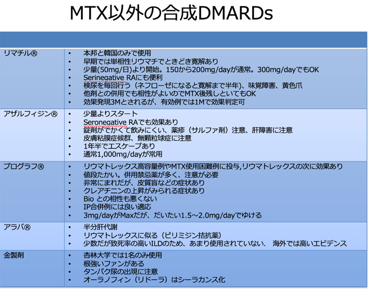 MTX以外の合成DMARDs